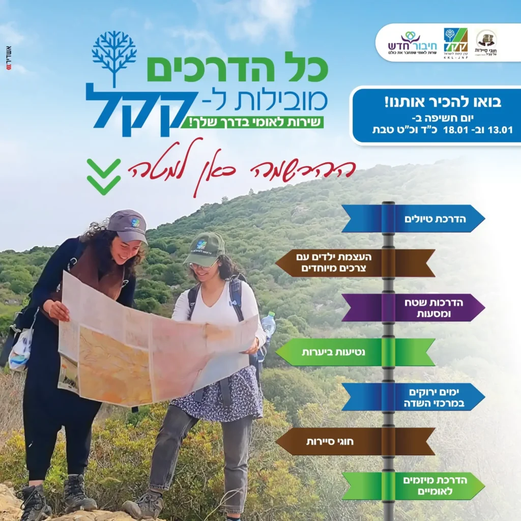 קקל יום חשיפה